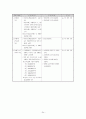 장애인 가족에 대하여 24페이지