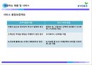 [E-business 성공사례연구] 교보문고 e-business(이비즈니스).pptx 15페이지