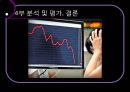 [동반성장shared growth 방안] 대기업과 중소기업 동반성장 방안, 동반성장 제도, 동반성장 정책, 동반성장 사례분석, 대기업과 중소기업 동반 전망 37페이지