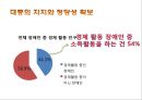 [장애인障礙人연금법 개선방안] 장애인연금법 소개, 장애인연금법 지급, 장애인 소득 현황, 장애인연금법 문제점, 장애인연금법 평가, 장애인연금법 나아갈 방향 11페이지