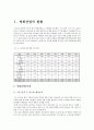 [한국Korea 영화산업의 나아갈방향] 영화산업 현황, 영화산업시장 현황, 영화산업 정부지원현황, 영화산업 위기 원인, 영화스태프 처우 문제, 영화 스태프 처우 개선방안, 영화산업 전망 3페이지