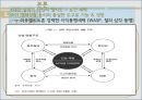 [정책政策 연구 분석] 이명박 정부의 4대강 살리기 사업 정책결정과정 특징, 의제설정모형, 정책 결정과정분석, 정책 결정과정 평가 10페이지