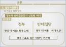 [정책政策 연구 분석] 이명박 정부의 4대강 살리기 사업 정책결정과정 특징, 의제설정모형, 정책 결정과정분석, 정책 결정과정 평가 18페이지