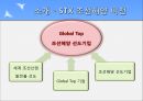 [STX 조선造船해양 경영전략 총분석] STX 조선해양의 경영 전략 특징, STX 조선해양 운영 특징, STX 조선해양 생산제품 분석, STX 조선해양 실적, STX 조선해양 수출실적, STX 조선해양 경영성과, STX 조선해양 SWOT 6페이지