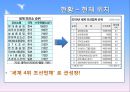 [STX 조선造船해양 경영전략 총분석] STX 조선해양의 경영 전략 특징, STX 조선해양 운영 특징, STX 조선해양 생산제품 분석, STX 조선해양 실적, STX 조선해양 수출실적, STX 조선해양 경영성과, STX 조선해양 SWOT 12페이지