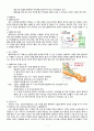 성인 간호학 만성 신부전 케이스 스터디 (ESRD) 8페이지