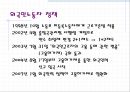 외국인 노동자의 현실  9페이지