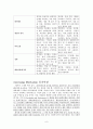 [원서번역] Direct Social Work Practice Theory and Skills (저자- Dean H. Hepworth) 9장 - Assessment- Intrapersonal, Interpersonal, and Environmental Factors 6페이지