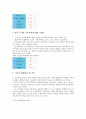 [기업 경영환경][기업][경영환경][경영][중국진출기업]기업 경영환경의 성격, 기업 경영환경의 변화, 중국진출기업의 경영환경, 중소기업의 경영환경, 지식서비스기업의 경영환경, 향후 기업 경영환경의 과제 분석 11페이지