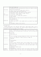 한솔종합사회복지관  6페이지