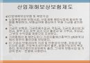 산업재해보상보험제도 (산재보험) 28페이지