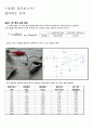 03 필터회로 설계 (결과레포트) 1페이지