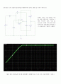 02 Pspice를 이용한 전기전자회로 모의해석 (결과레포트) 5페이지