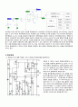 [설계보고서] 05.전기기기 전원부의 정전압 및 정전류 회로 설계 (예비레포트) : 정전압 및 정전류 회로의 동작원리와 특성을 이해한다. 가변안정화 회로와 op-amp를 이용한 정전류 회로를 설계하고 특성 분석 4페이지