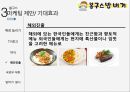 [소비자행동론] 봉구스 밥버거 - 마케팅 제안 28페이지