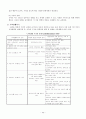 [교재요약] 사회복지실천기술론 44페이지