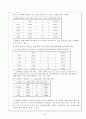 대인관계성향이 대학생활 적응에 미치는 영향에 관한 연구  22페이지