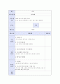 청소년 대체 여가 프로그램 친구야 로그아웃하자”[강남종합사회복지관 기관 소개] 24페이지