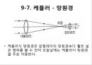 갈릴레오 갈릴레이(Galileo Galilei)발표자료 32페이지