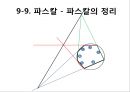 갈릴레오 갈릴레이(Galileo Galilei)발표자료 49페이지