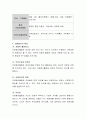 자원봉사 동기의 중요성에 대하여 간략하게 기술하고 자신의 경험 및 사례를 바탕으로 자원봉사활동이 미치는 긍정적 영향에 대하여 자신의 생각을 기술. 4페이지