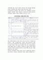 국제 테러리즘(terrorism)의 목적과 동기(테러의 목적과 동기) 3페이지