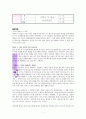 『가족의 두 얼굴』 독서감상문 (가족치료) _ 최광현 지음 1페이지