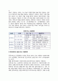 [공공서비스 전달체계의 의의] 공공서비스 전달체계 - 행정활동과 공공서비스 전달, 공공서비스 전달체계 4페이지