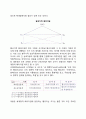 국제관계학과 국제정치경제학의 상관관계 - 국가중심 패러다임의 한계성, 횡국가적 패러다임으로의 발전, 국제관계이론과 국제정치경제이론 4페이지