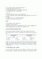 [동기童伎부여론] 동기부여이론의 의의, 매슬로우의 욕구단계이론, 맥그리거의 XY이론, 허즈버그의 욕구충족요인 이원론, 아지리스의 미성숙-성숙이론, 리커트의 관리체계이론, 기대이론 5페이지