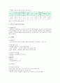 [가정위탁보호사업] 가정위탁보호사업의 개념과 필요성, 현황, 원리, 구성원 및 역할, 가정위탁보호사업 발전방안 - 가정위탁보호사업 9페이지