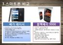 ★우수레포트★[스마트폰(Smart Phone)] 스마트폰 특징, 스마트폰 장점, 스마트폰 비교분석, 3g와 4g의 특징과 차이점.pptx 7페이지