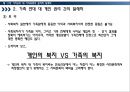 가치유보 대 가치표명의 윤리적 딜레마 .pptx 13페이지