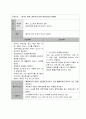 지주막하출혈 신경외과 케이스 스터디 Case Study - 병명 : Acute Subarachnoid Hemorrahage  | 주 증상: Headache 20페이지