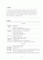 ★ 사회복지 실천기술론 - 위기개입이론 21페이지