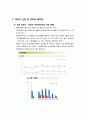 보건교육실습 - 보건교육방법 및 매체 선정 보고서 2페이지