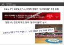 ★ 스포츠 마케팅 - 농구( BASKETBALL,  안양 KGC 인삼공사) 13페이지