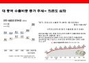 중국의 경제성장에 따른 한국의 위협요소 및 대응전략 (중국의 경제성장).pptx
 7페이지