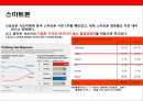 중국의 경제성장에 따른 한국의 위협요소 및 대응전략 (중국의 경제성장).pptx
 25페이지