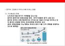 중국의 경제성장에 따른 한국의 위협요소 및 대응전략 (중국의 경제성장).pptx
 40페이지