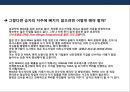 승자의 저주이해&국내외 사례분석 [The Winner’s curse]  (승자의 저주이해).pptx 29페이지