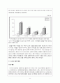 노년기 性 [노년기 성, 노년기 성생활, 노인의 성, 노인 성생활] 노년기 성적 변화, 노년기 성기능 장애, 노년기 성생활 실태, 노년기 성 상담, 노년기 성 문제 실태, 노년기 성문제 해결방안 11페이지