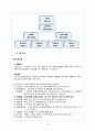 노년기 性 [노년기 성, 노년기 성생활, 노인의 성, 노인 성생활] 노년기 성적 변화, 노년기 성기능 장애, 노년기 성생활 실태, 노년기 성 상담, 노년기 성 문제 실태, 노년기 성문제 해결방안 24페이지