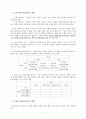 [복지국가론] 사회복지 민영화 논의 - 사회복지 민영화, 한국 사회복지의 민영화 현황, 사회복지 민영화 문제점, 사회복지 민영화 예시, 사회복지 민영화 한계점 4페이지