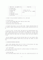 [복지국가론] 사회복지 민영화 논의 - 사회복지 민영화, 한국 사회복지의 민영화 현황, 사회복지 민영화 문제점, 사회복지 민영화 예시, 사회복지 민영화 한계점 5페이지