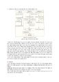 DNA 농도 측정 및 플라스미드 (plasmid), 전기영동법 (gel electrophorosis) 3페이지