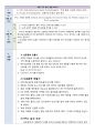 영양생화학실험A+) HPLC 크로마토그래피 카페인 정량 1페이지