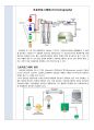 영양생화학실험A+) HPLC 크로마토그래피 카페인 정량 5페이지