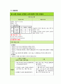 뇌내출혈(ICH) Case Study - 문헌고찰, 간호과정(진단3개) 25페이지