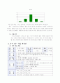 교생실습 건축시공 상세 교수학습지도안 - 3.가구 만들기  “가구의 종류” 8페이지